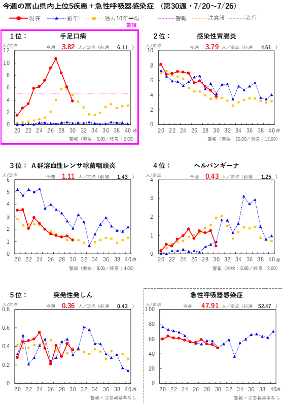 graph_2630w.png