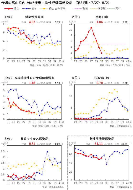 graph_2631w.png