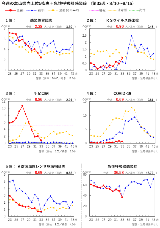 graph_2633w.png
