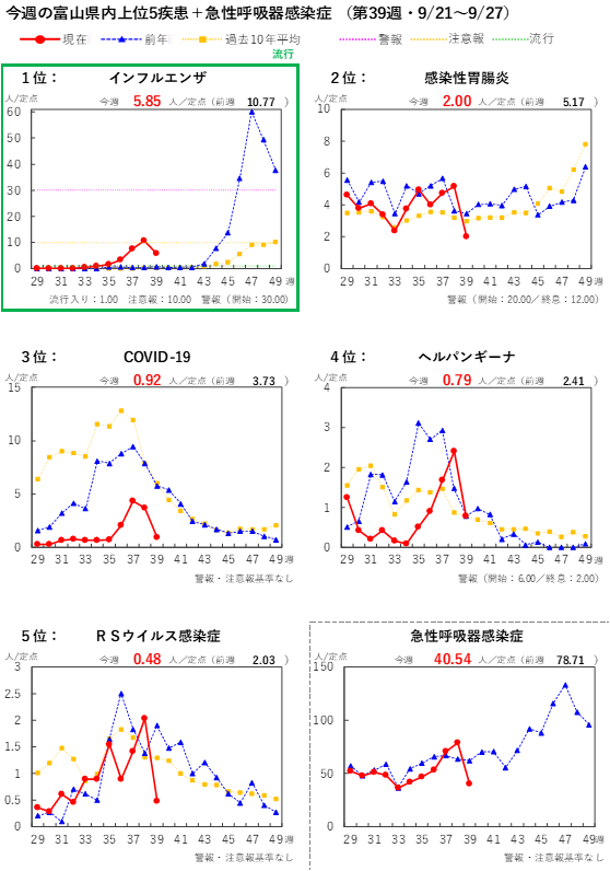graph_2639w.png