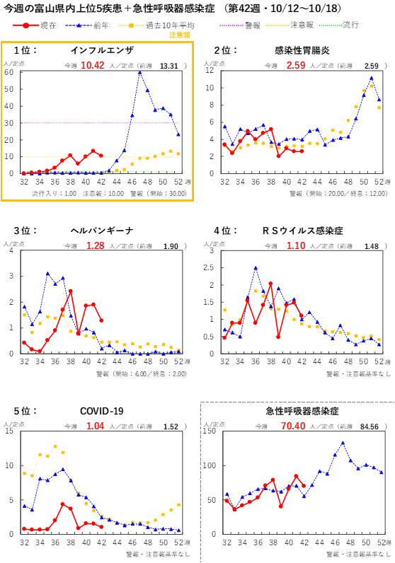 graph_2642w.png