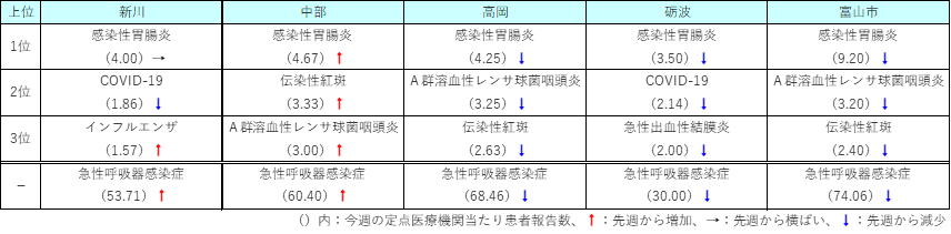 table_hc_2519w.png
