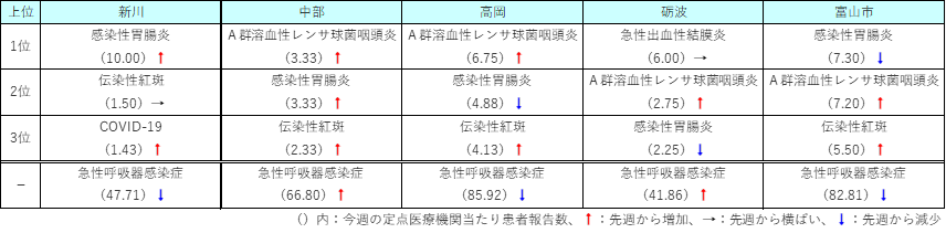 table_hc_2522w.png