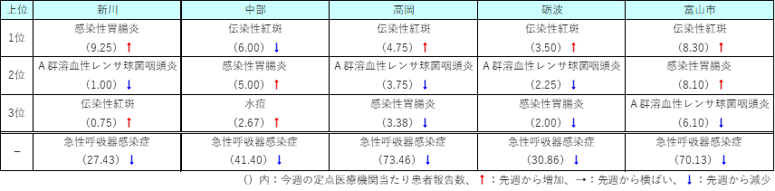 table_hc_2525w.png