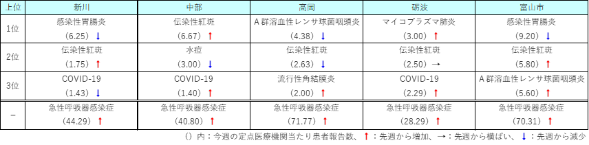 table_hc_2528w.png