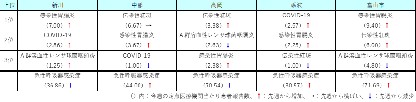 table_hc_2529w.png