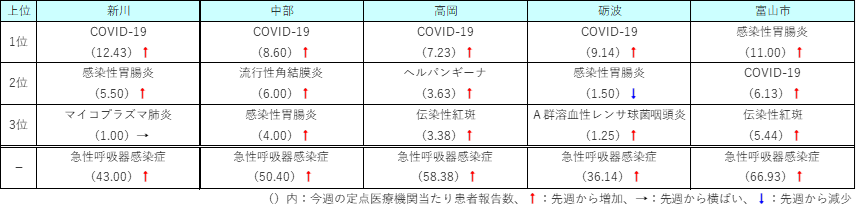 table_hc_2534w.png
