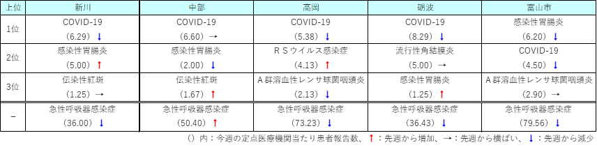 table_hc_2539w.png