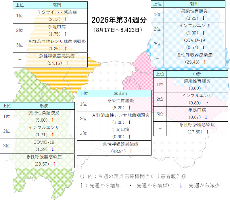 table_hc_2634w.png