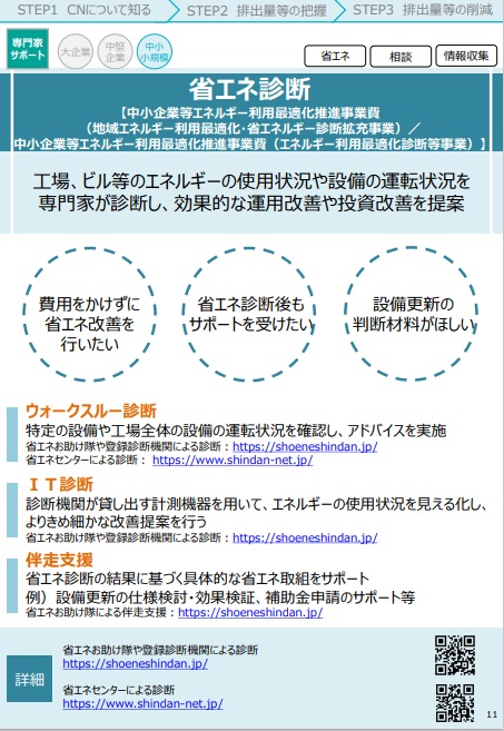 R7shindan3