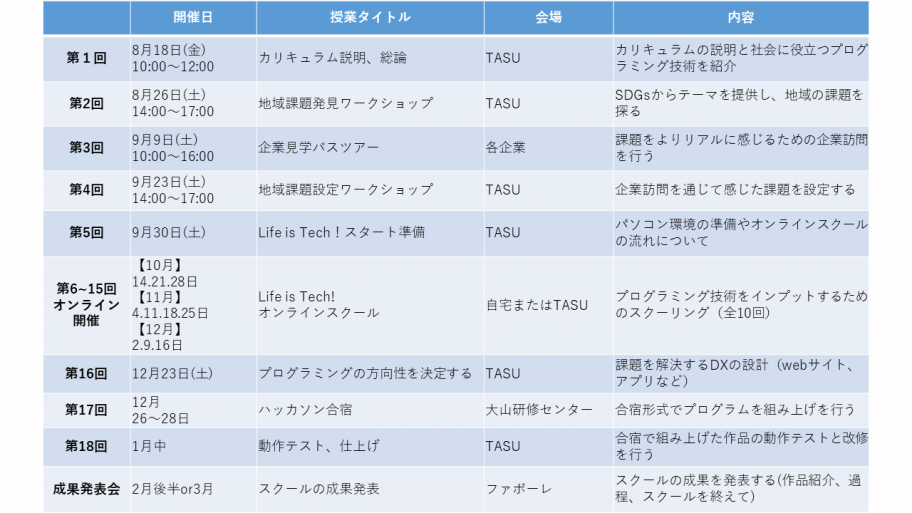 schedule