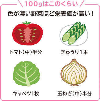 野菜