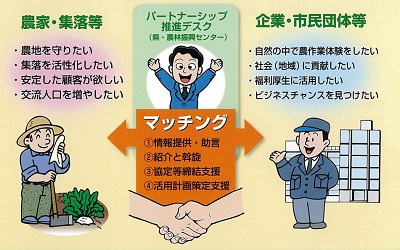 ポンチ絵