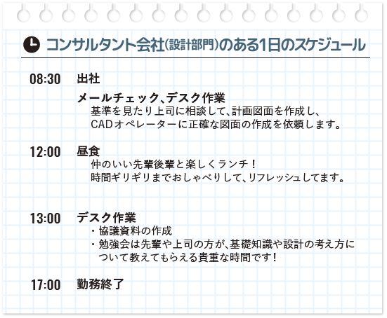 コンサルタント会社（設計部門）のある1日のスケジュール