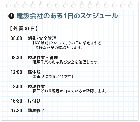 建設会社のある1日のスケジュール（外業の日）