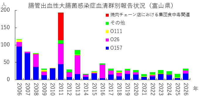ehec_suii_2641w.png