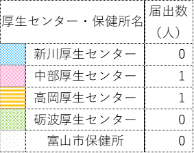 ehec_todokede_2519w.png