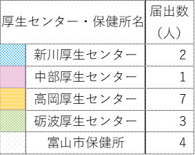 ehec_todokede_2541w.png