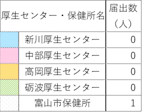 ehec_todokede_2615w.png