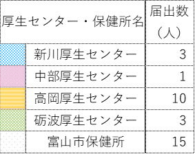 ehec_todokede_2641w.png