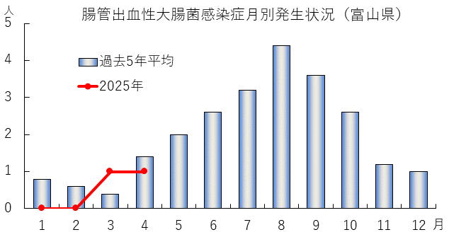 ehec_tuki_2519w.png