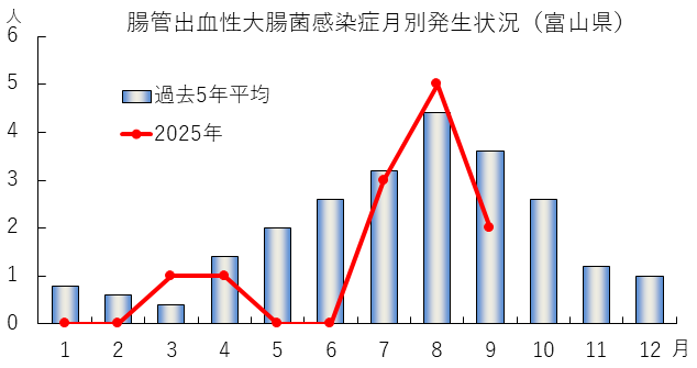 ehec_tuki_2537w.png