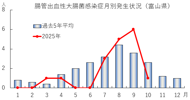 ehec_tuki_2541w.png