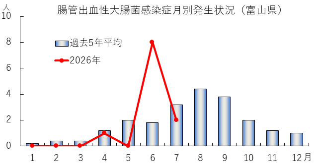 ehec_tuki_2630w.png