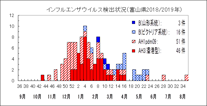 bunri2019_19_9_4w.png