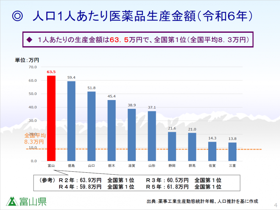 iyakuhingenjou0804-4