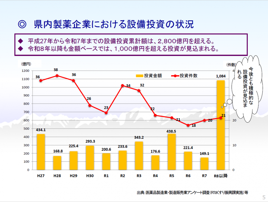 iyakuhingenjou0804-5