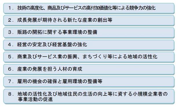 施策の基本事項