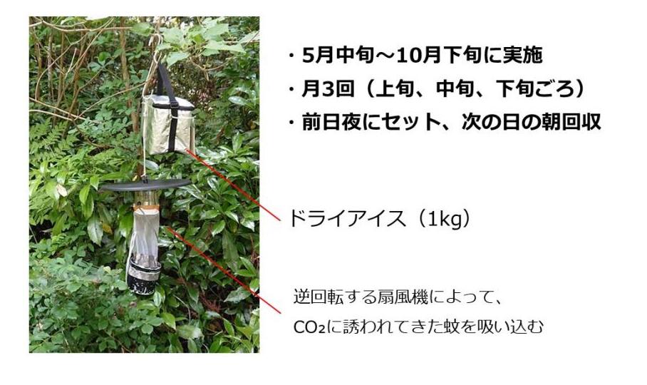 富山県／動物由来感染症