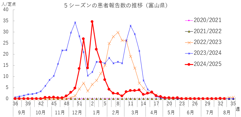 influ_kako5_2533w.png