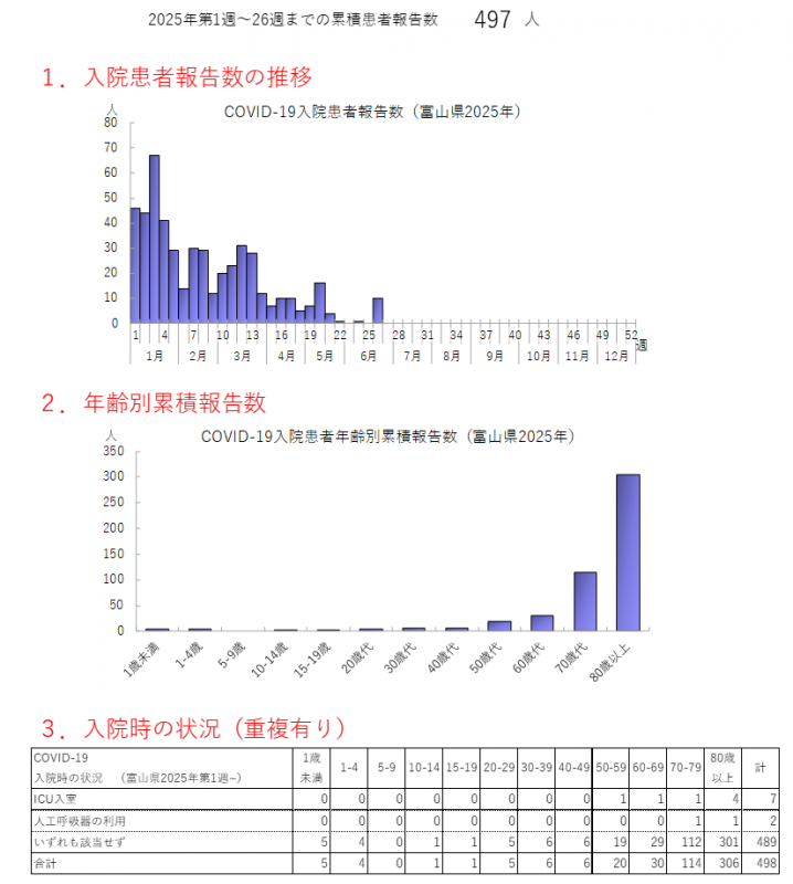 covid19_nyuin_2526w.png