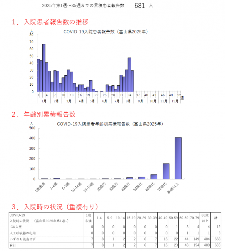 covid19_nyuin_2535w.png