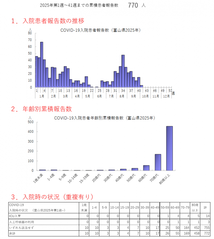 covid19_nyuin_2541w.png