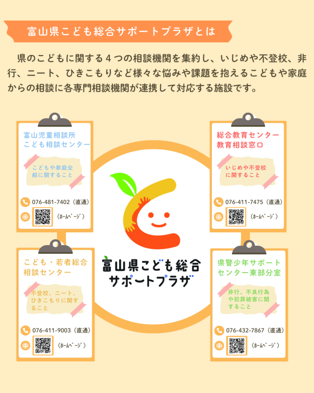 サポートプラザとは1
