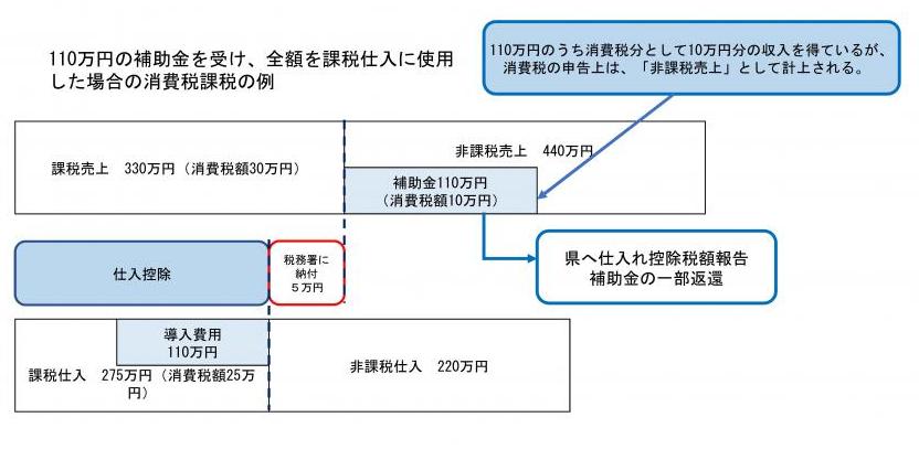 参考