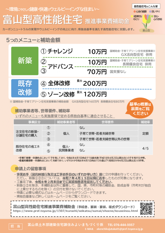 チラシ（表）