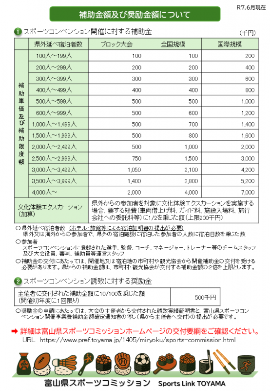 案内裏
