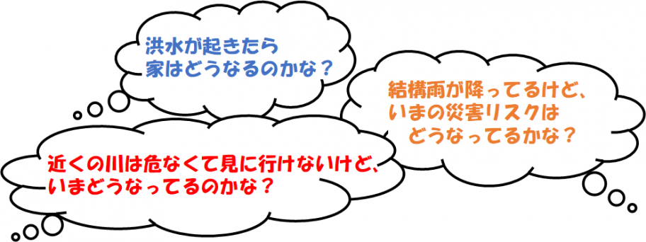 吹き出し