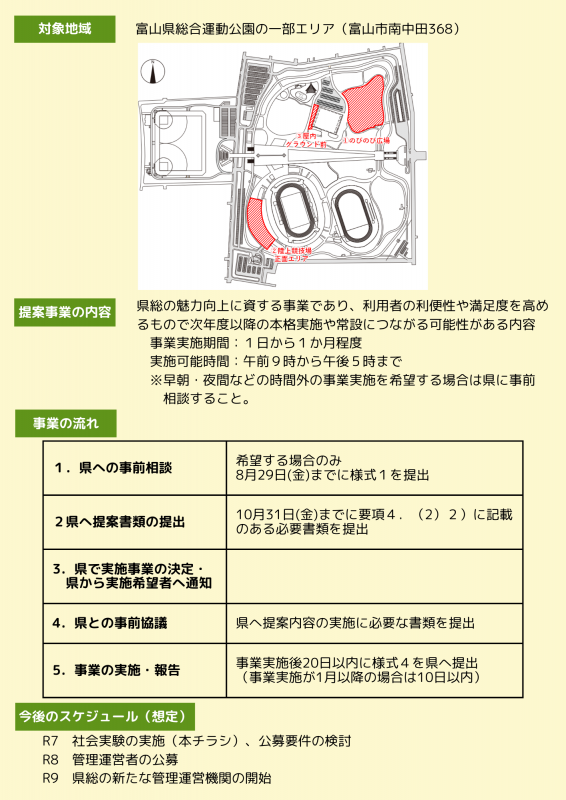 チラシ裏