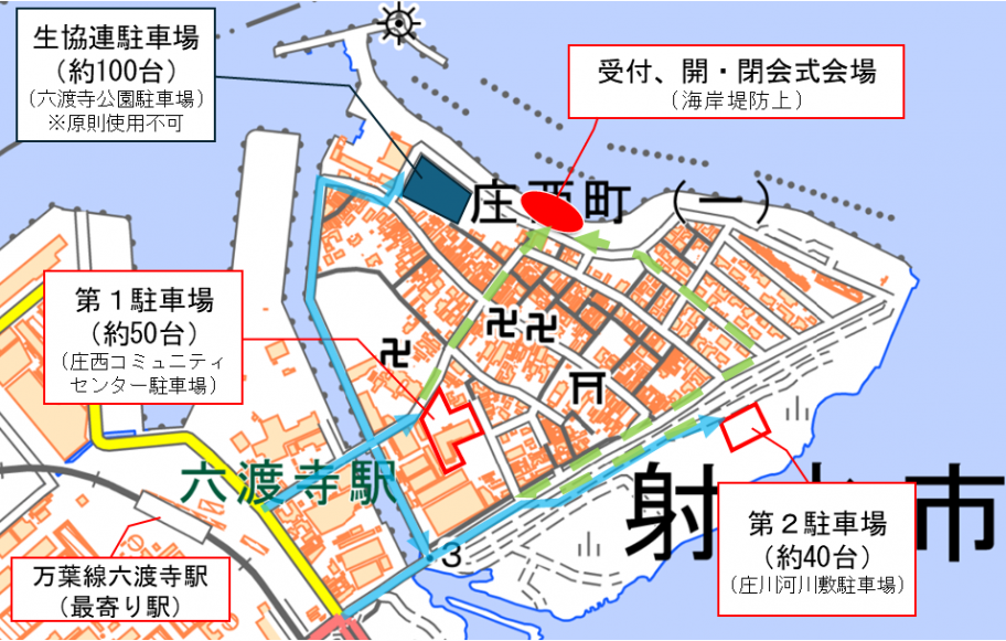 parking