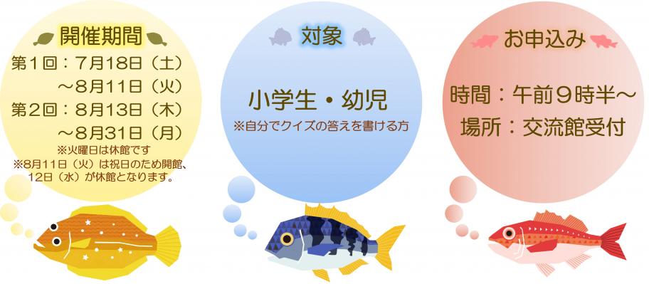 クイズラリー概要2