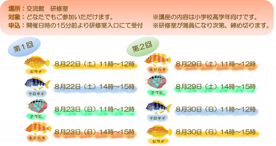 さいばいマスター概要
