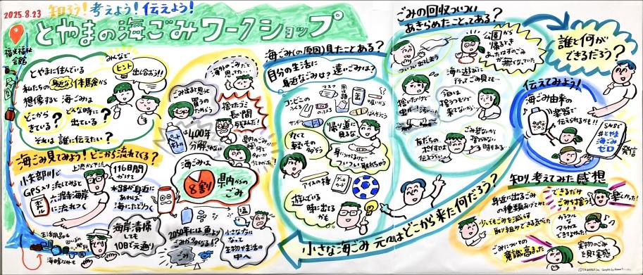 20250823_graphic_result