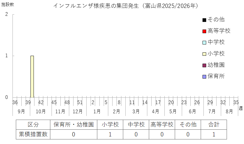 influ_heisa_2540w.png