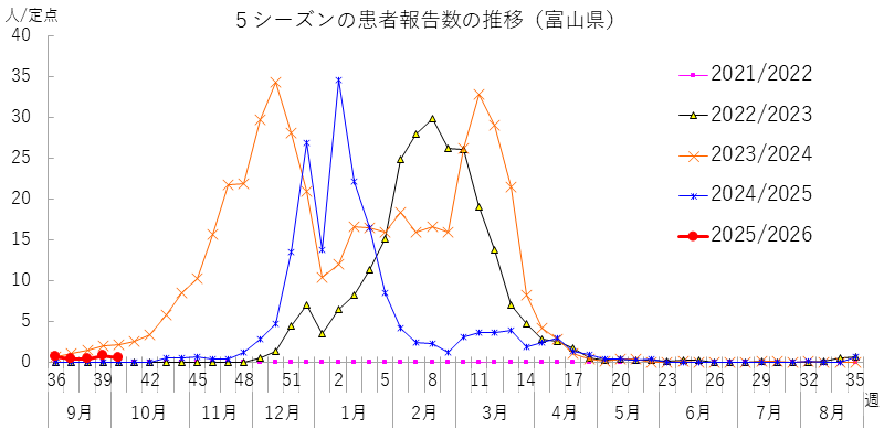 influ_kako5_2540w.png