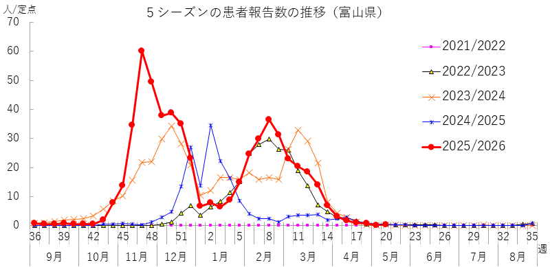influ_kako5_2620w.png